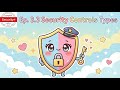 CompTIA Security+ (SY0-701) | Ep 3.3: Security Controls Types 🐷🏰