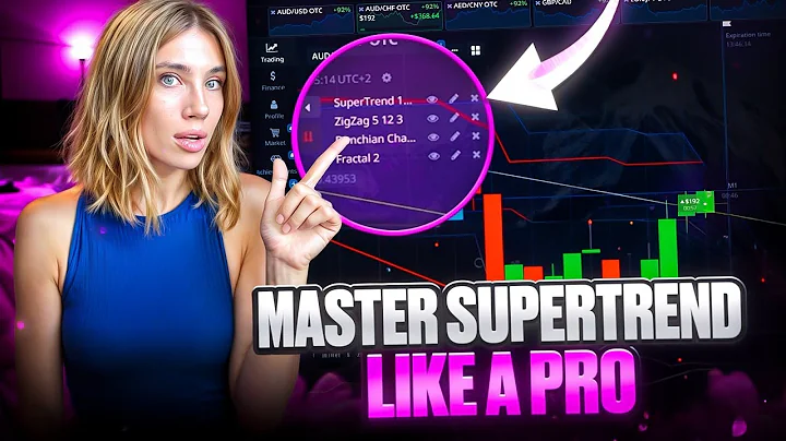 Understand Options Like a Pro | Options Trading Explained | Options Trading for Beginners