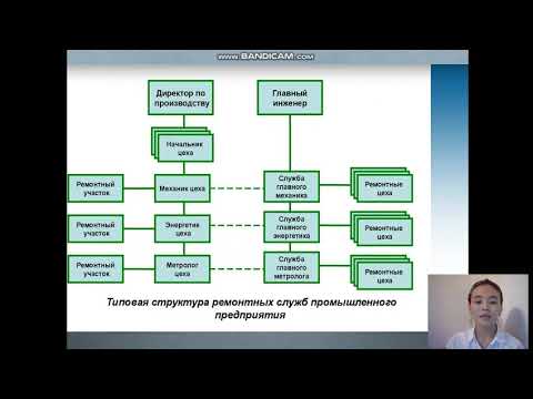 Структура рем. службы и методы организации рем. работ | Технология ремонта и восстановления деталей