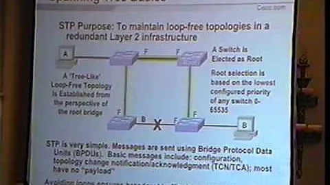 Black Hat USA 2002 - Hacking Layer 2