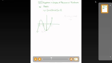 Chapter 3 Lesson 4 Example 2 Math 30-1