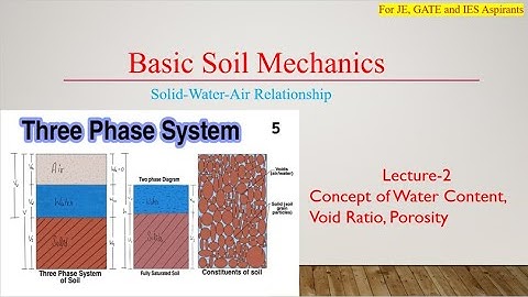 Lecture 2 !! Basic Soil Mechanics !! Index Properties of Soils !! #ies  #gate #sscje