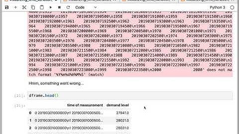 time series data analysis and visualization