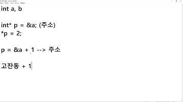 23 09 02, C언어, 문제, repl 전용, int 변수 b를 이용하지 않고 b의 값을 훼손