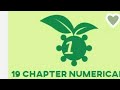 19.10..find the energy released when two deuterium nuclei fuse together to form an alpha particle