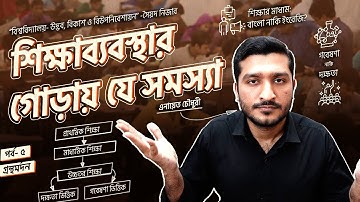 ইউরোপ থেকে যে ধার করা শিক্ষাব্যবস্থায় চলছি আমরা | Decolonization of Education | Enayet Chowdhury