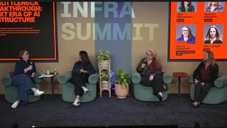 When AI Outpaces Infrastructure: How Leaders Design for Scarcity, Sustainability, and Scale