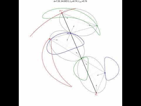 Elliptic Billiards: Unrolling