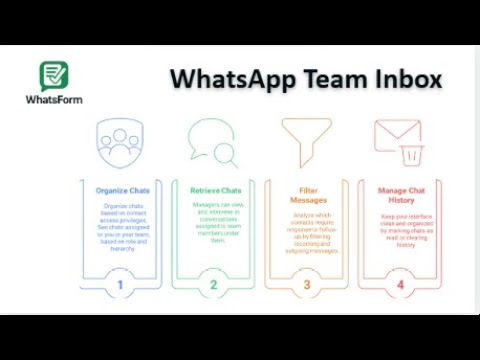 WhatsForm product demo video thumbnail