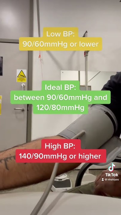 what-should-my-blood-pressure-be-youtube
