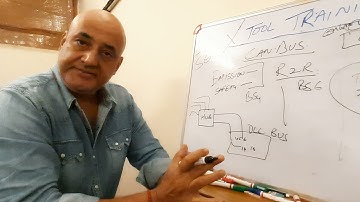 NEW DIAGNOSTIC CAN BUS SYSTEMS II XTool Training  Academy  ll Amit Ahuja