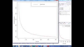 Hands-On Reinforcement Learning with R | 4: Multi-Armed Bandit Models