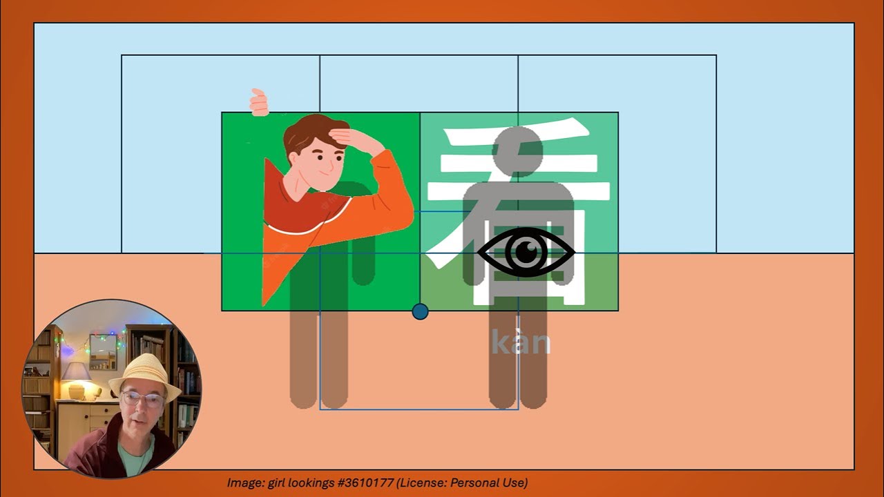 看 (kàn) or looking, explained as character recognition and as sounds ...