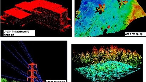 Colour LAS Generation from LIDAR & Orthomosaic image #lidar #photogrammetry #dronesurvey