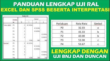 Panduan Lengkap Uji Rancangan Acak Lengkap (RAL)-EXCEL&SPSS