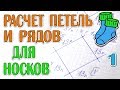 123Варианты расчёта петель и рядов для удобных носков 1 Вязание для начинающих - Резинка 1х1