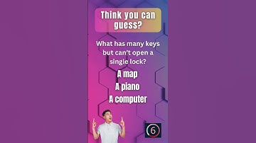 What has many keys but can’t open a single lock 🤔? #quiztime
