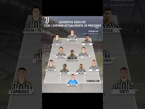 La nuova Juventus 24/25 ti piacerebbe?