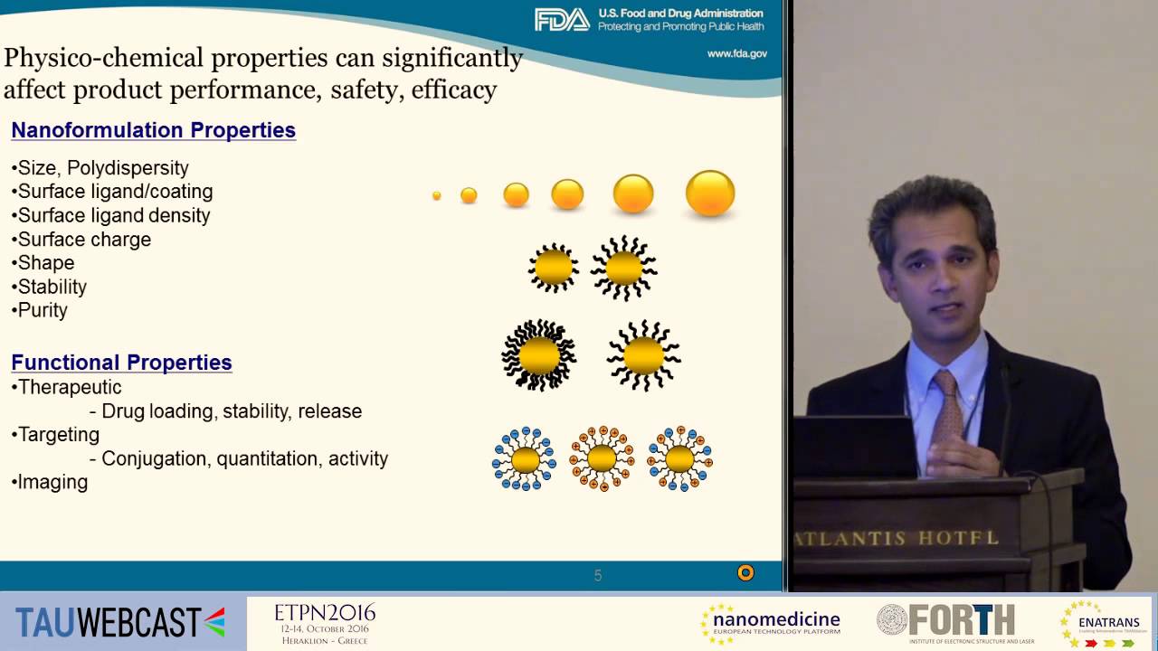 Preclinical Research and Development considerations fro Nanomedicine