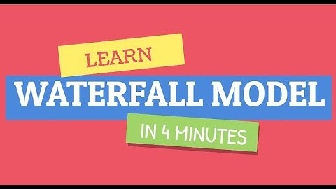 waterfall model in 4minutes || Waterfall model || Manual Testing || Waterfall ||