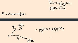 7.07 Group actions and covering spaces, 2