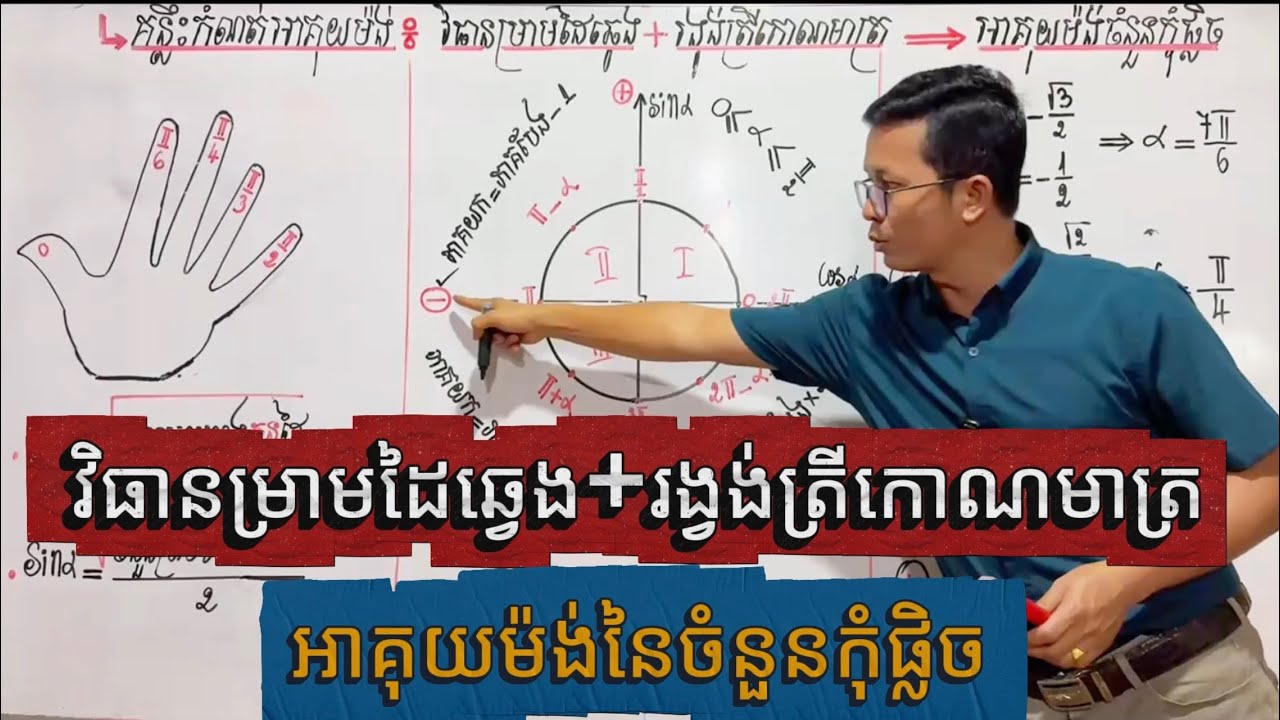 🔥វិធានម្រាមដៃឆ្វេង + រង្វង់ត្រីកោណមាត្រ = Argument of Complex Numbers | Grade 12