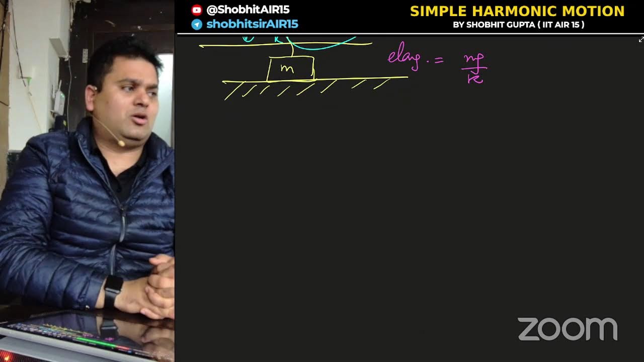 SHM2 11th 2025By Shobhit Bhaiya YouTube