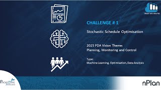 Challenge 1 - Stochastic Schedule Optimisation