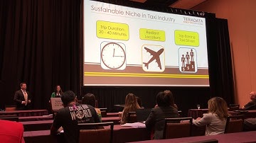 Teradata Analytics Competition 2018 Winners