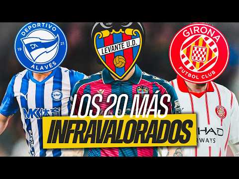 LOS MÁS INFRAVALORADOS DE LALIGA