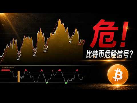 比特币攻守易形，7月做反多逻辑可能彻底失效!