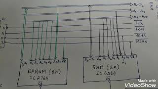 Problem in Memory interfacing in Tamil