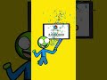 Thanks For 2M Subscribers #animation