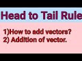 Head to Tail Rule| how to add two vectors| Addition of two vectors A and B