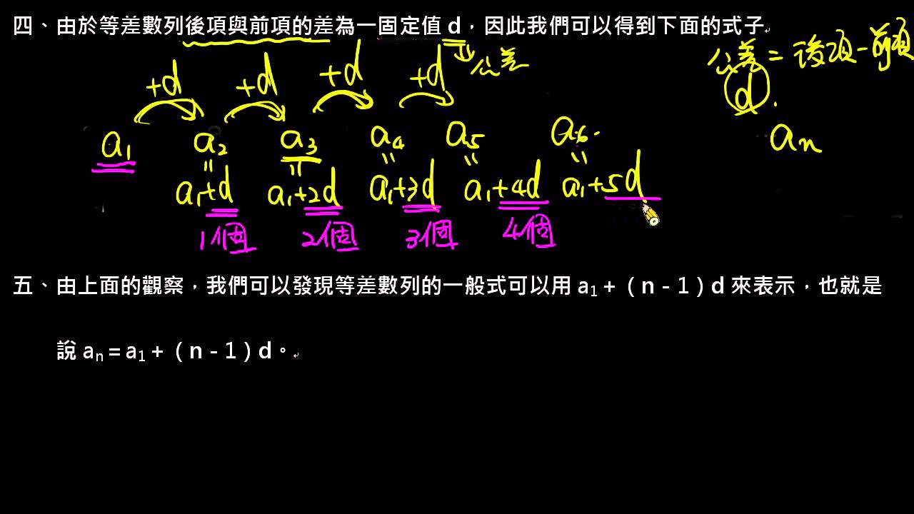 等 差 数列 公式