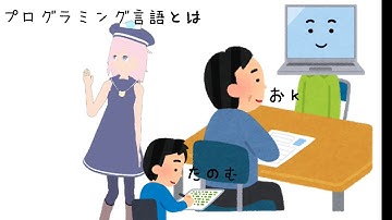 モチノナナのプログラミング講座PHP編2回