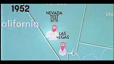 The % Most Important Algorithm Of All Time