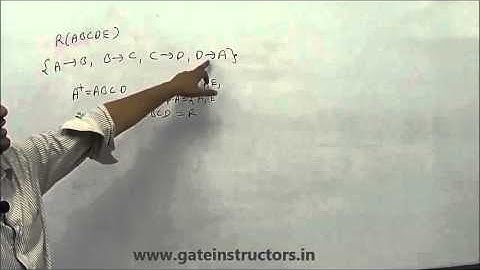 Finding Candidate Key from Functional Dependencies examples 2   DBMS Databases