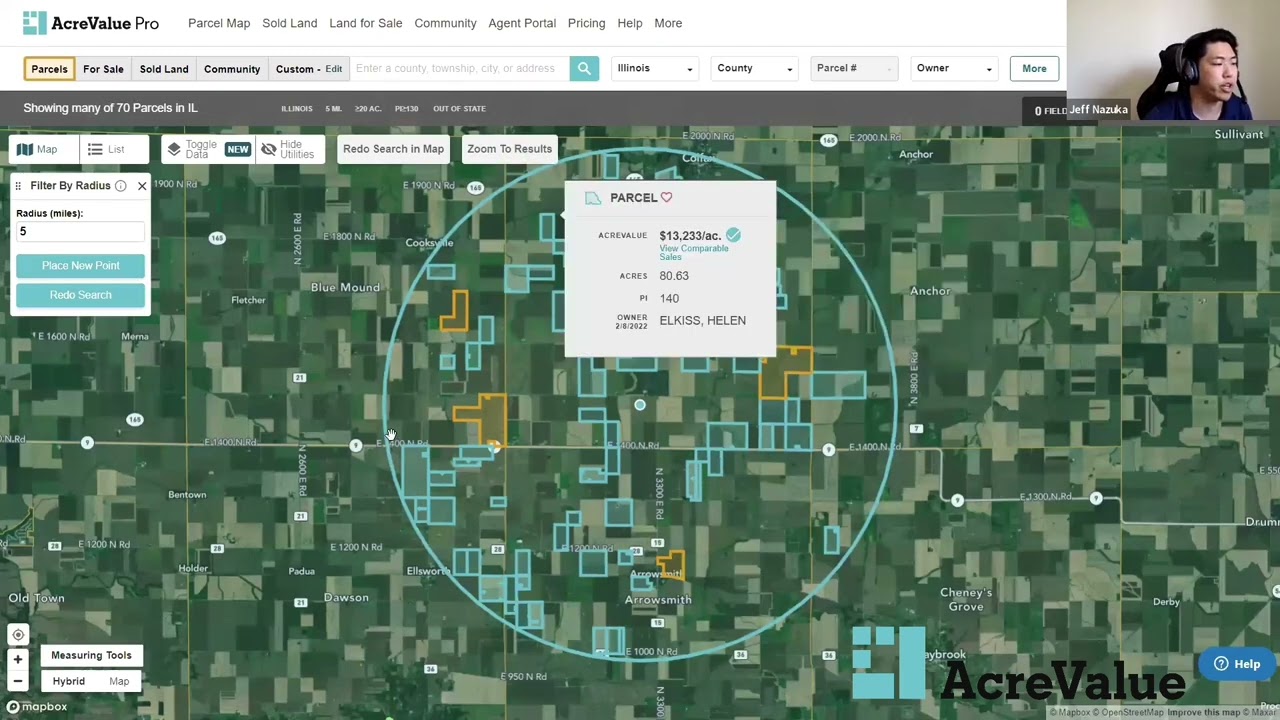 Master Landowner Outreach