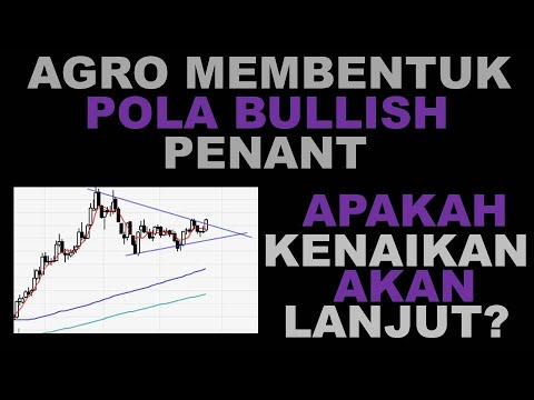 AGRO membentuk pola Bullish Penant, Apakah kenaikan akan terus berlanjut?