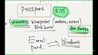 DSAT Math 12.09.2026