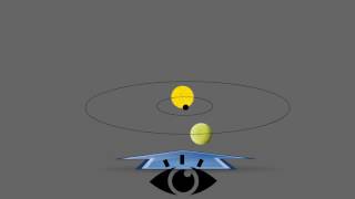 The Radial Velocity is very impressive to find exoplanets