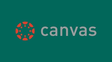 Canvas Modules