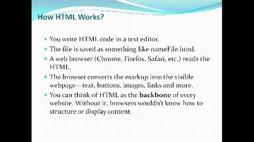 Why Learn HTML?