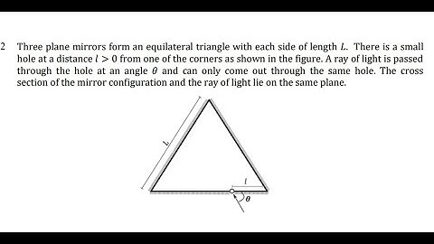 JEE Advanced 2022 Paper 1 Physics Q12 #iit #physics #mirror #reflection #light #geometry