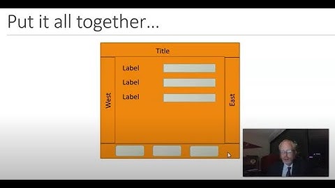 Overview of Java Swing Layouts