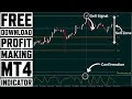 Profit making binary  forex trading mt4 indicator  free download 