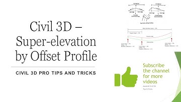 Civil 3D - Super elevation by offset profiles method