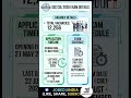 SSC CGL 2026 ONLINE FORM START NOW 😍 #shorts #ssccgl #newvacancy #govtjobs #jobs