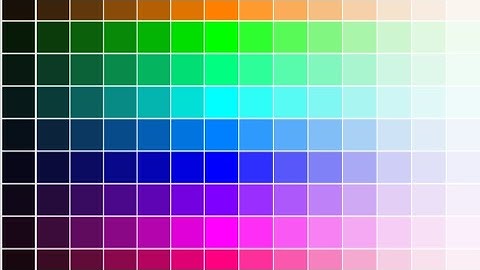 Tutorial membuat aplikasi kalkulator sederhana menggunakan Android Studio